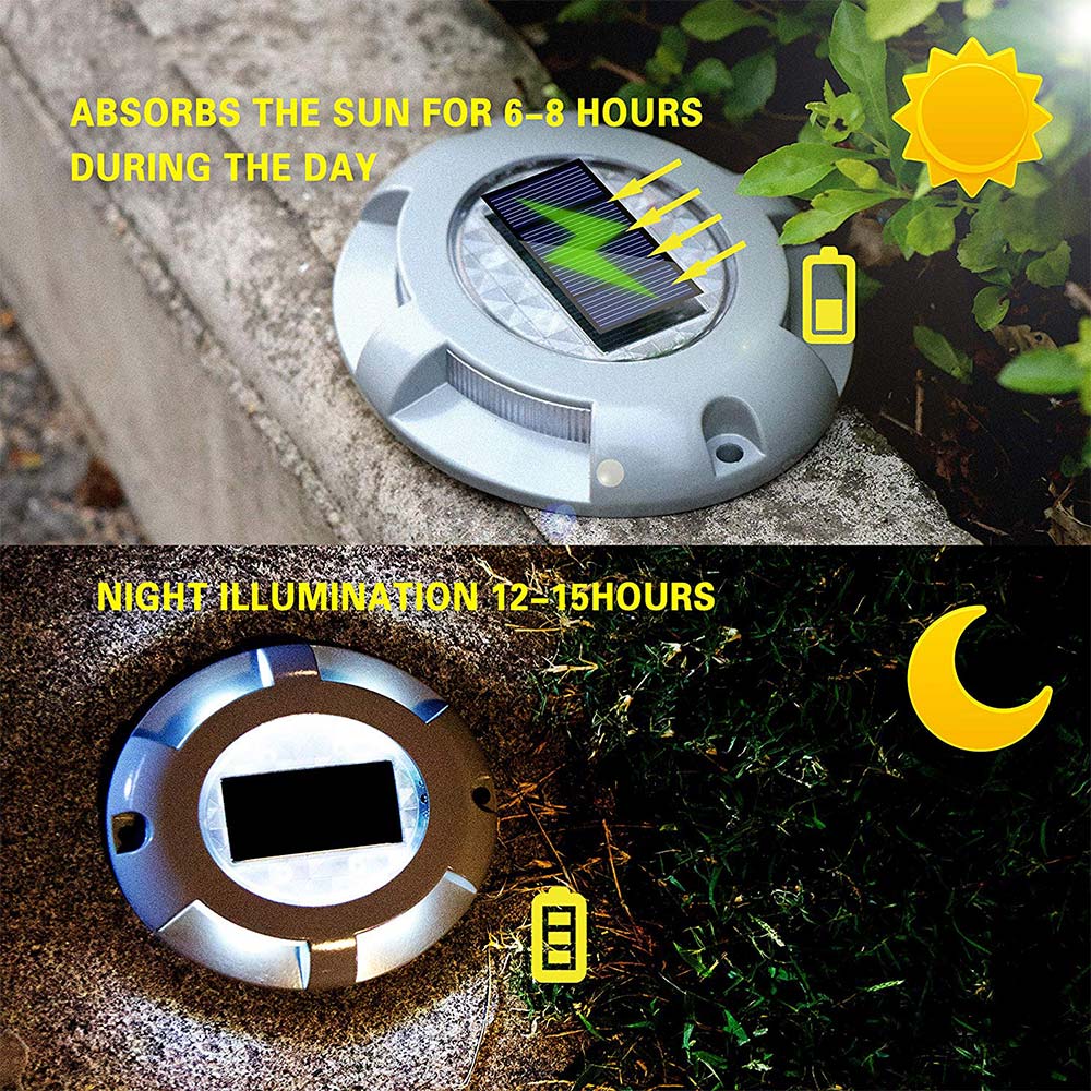 Outdoor Led Solar Light Garden – обзор и цена Yard Sign Blank