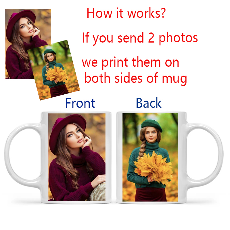 Personalized Your Photo Mug, C – обзор и цена Sublimation Mug White
