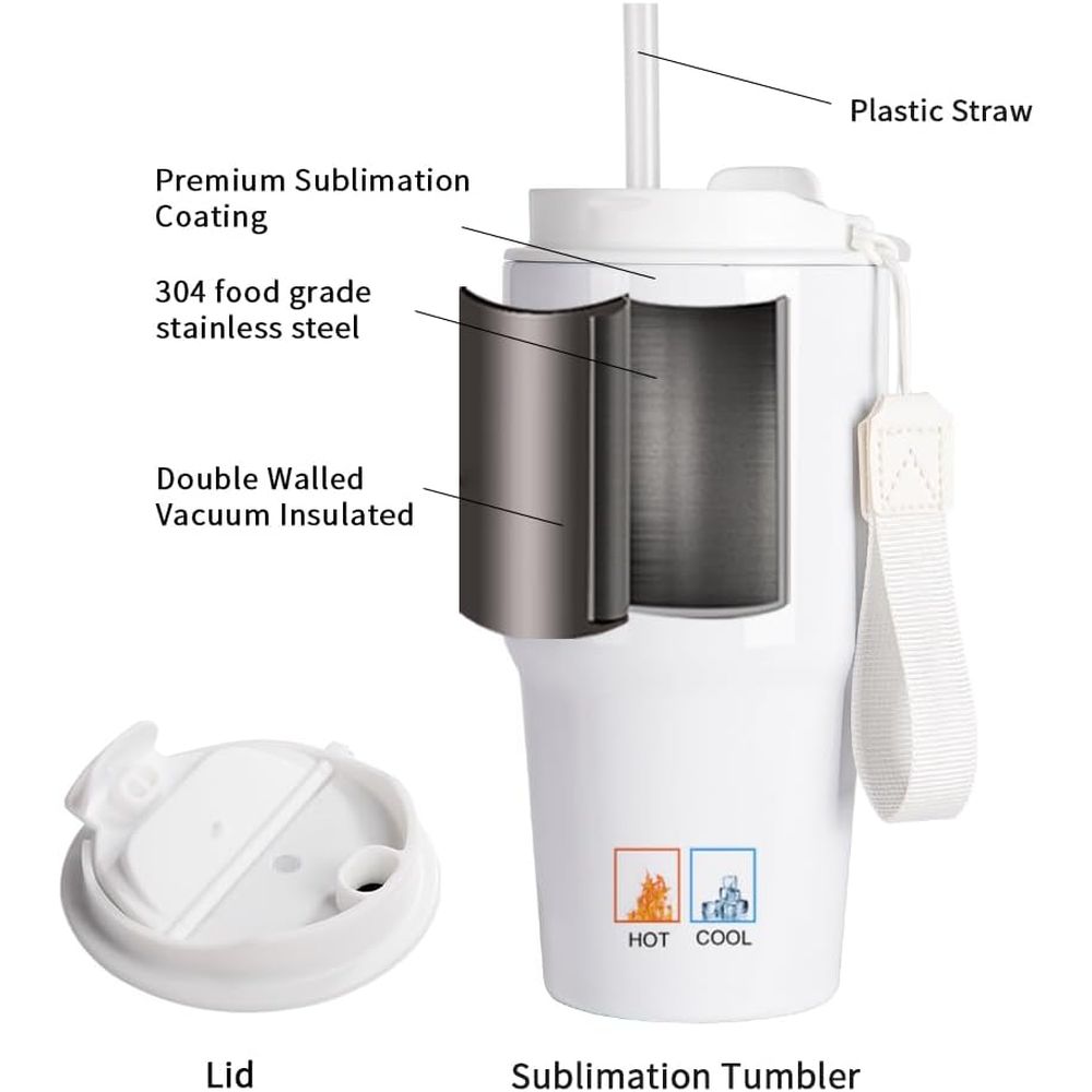 20 oz White Sublimation Tumble – обзор и цена Tumbler 20Oz White