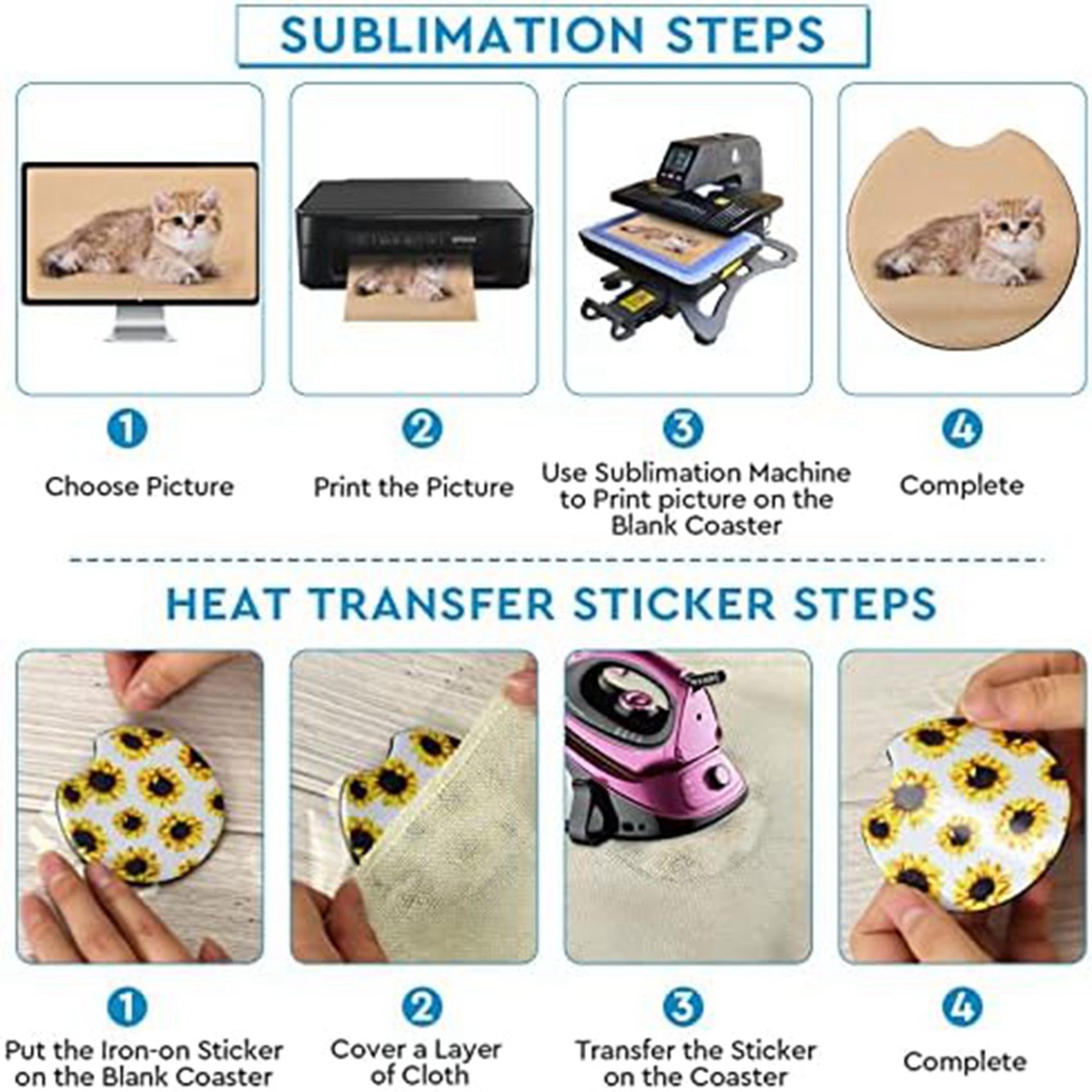 【LAST CHANCE】40PCS Square Subl – обзор и цена Coaster Sublimation Blank