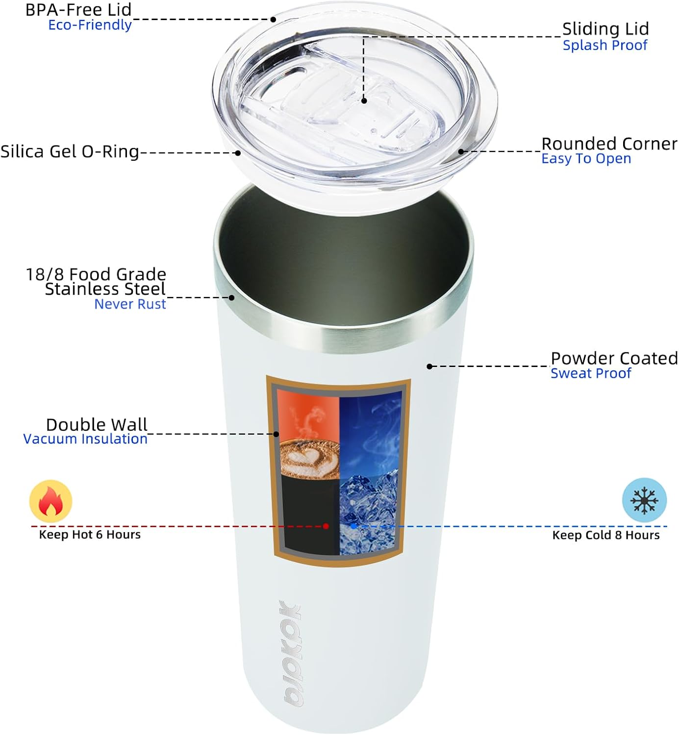 20 oz Skinny Tumbler with Lid, – обзор и цена Tumbler 20Oz White